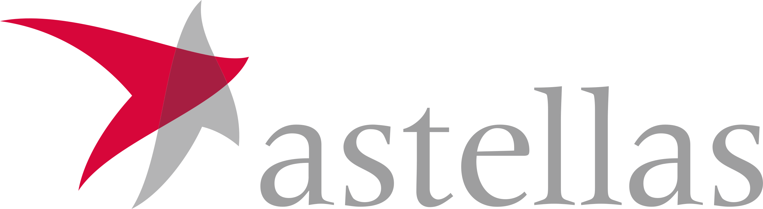 Astellas Logo